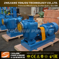 Zw Stainless Steel Self-Priming Pump